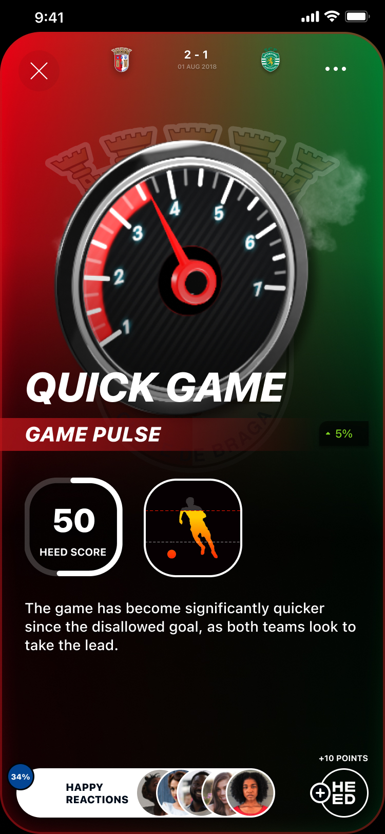 Football moment card showing a game pulse dial after a disallowed goal, scored 50