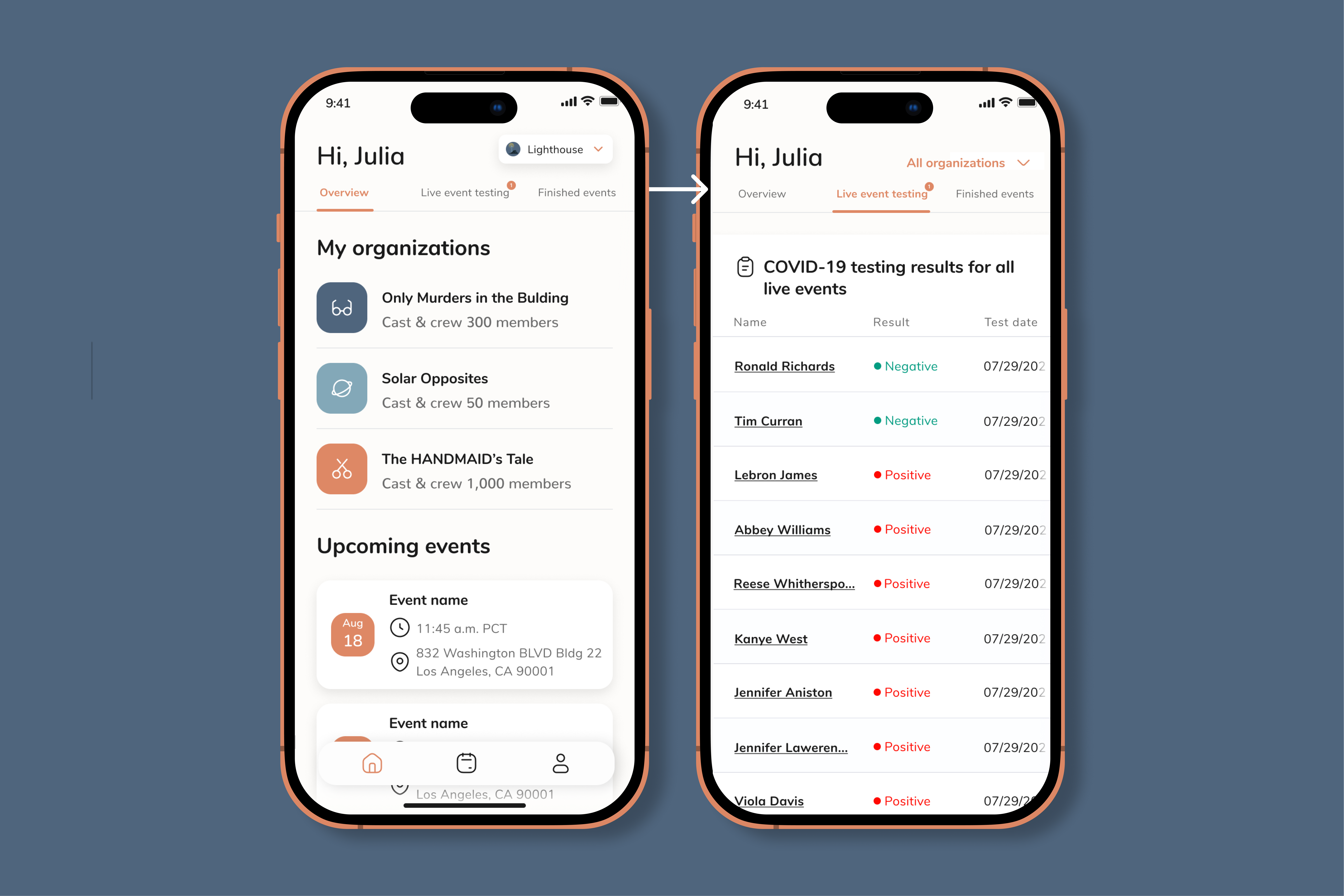 Lighthouse home and live event testing results